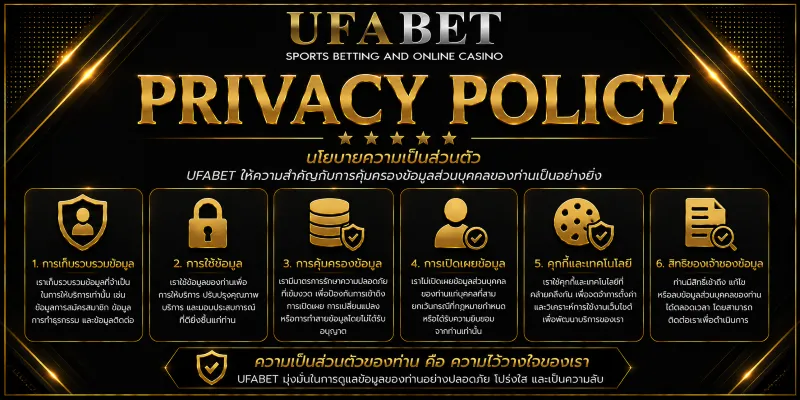 Privacy Policy