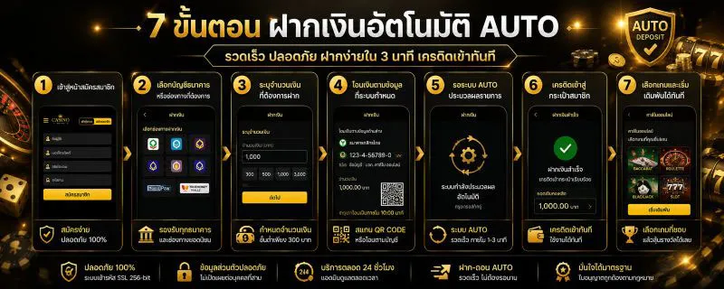 UFABET