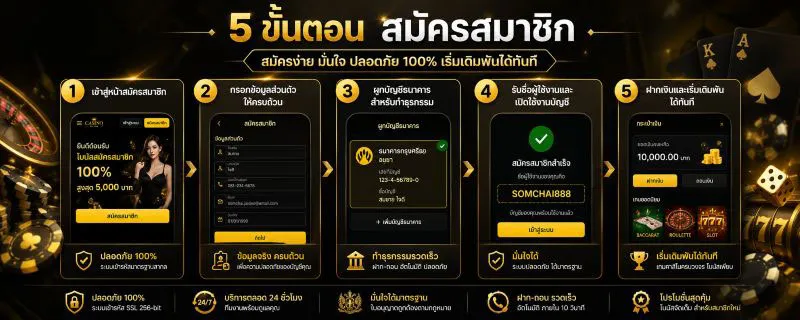 UFABET