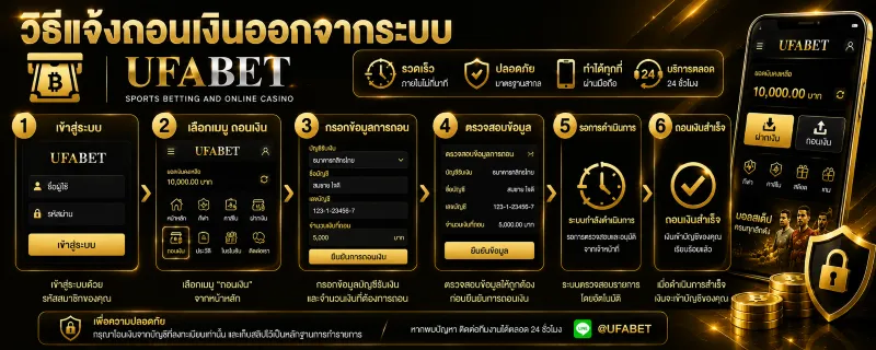 UFABET ฝาก-ถอน