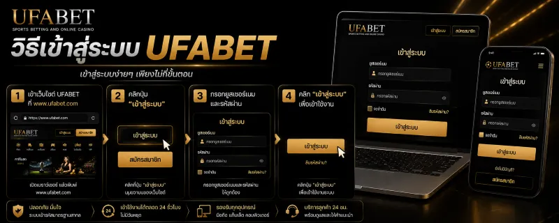 แนะนำวิธีการเล่น UFABET