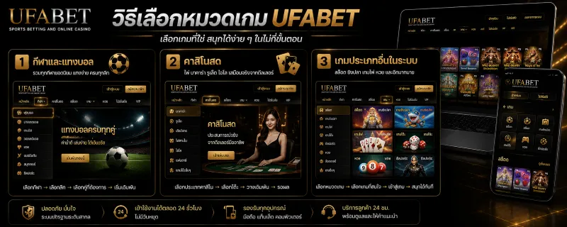 แนะนำวิธีการเล่น UFABET