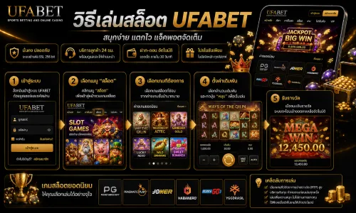 แนะนำวิธีการเล่น UFABET